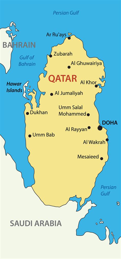 qatar cities